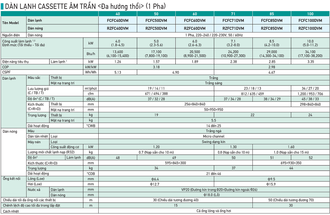 FCFC-1%20PHA(9).png