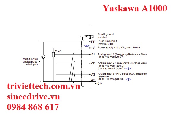 Yaskawa-A1000-0.jpg