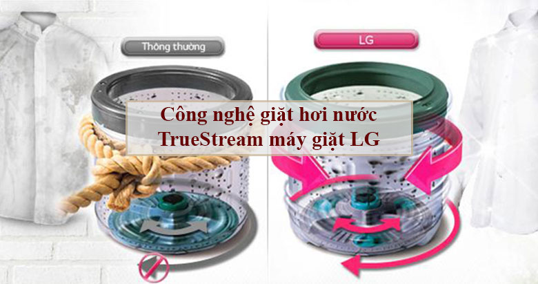 Công nghệ giặt hơi nước TrueStream máy giặt LG