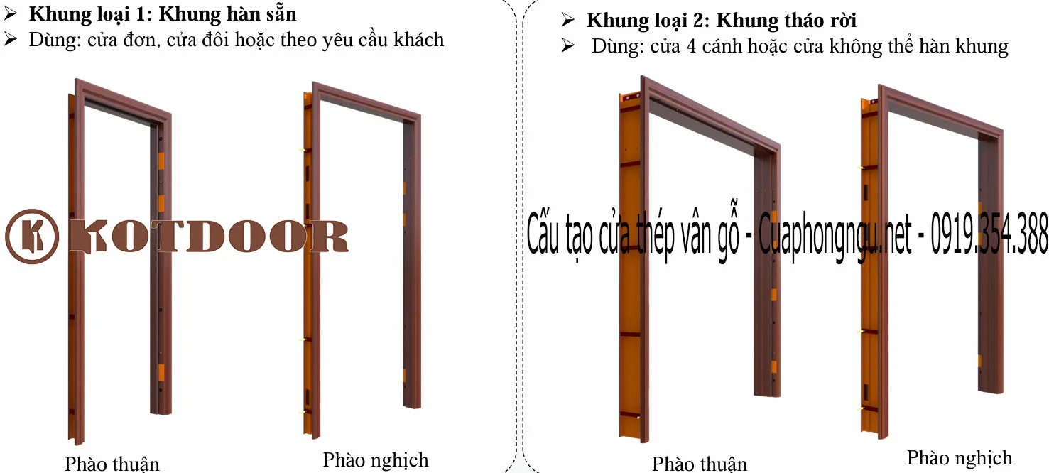 Cấu tạo cửa thép vân gỗ