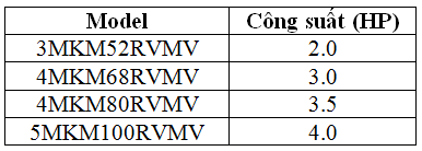 dan-nong-multi-daikin(1).png