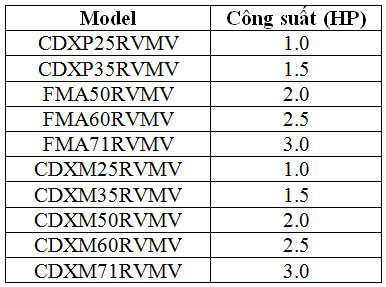 dan-lanh-giau-tran-multi-daikin(1).png