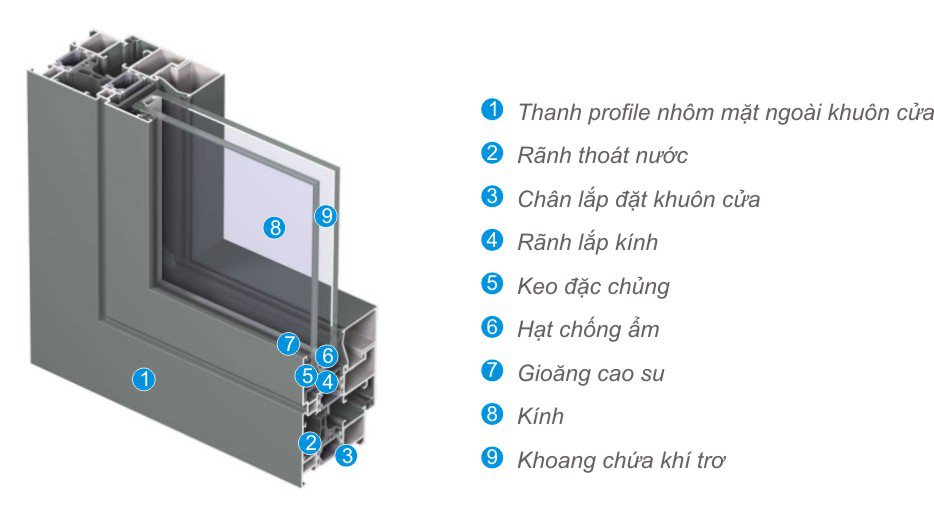 cua-nhom.jpg