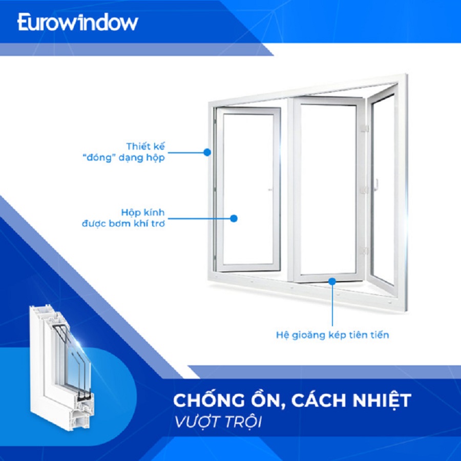 cua-nhua-upvc-eurowindow-1.jpg