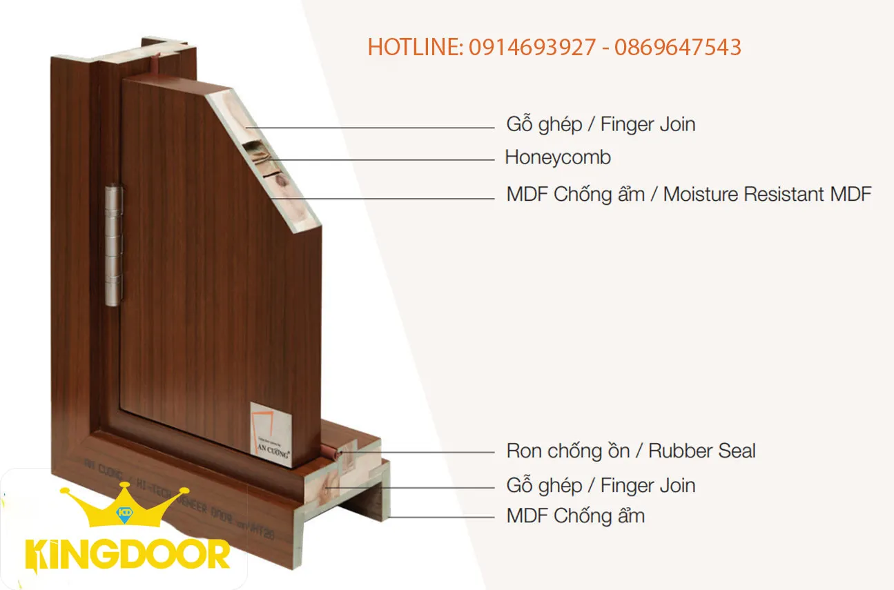 cửa mdf melamine