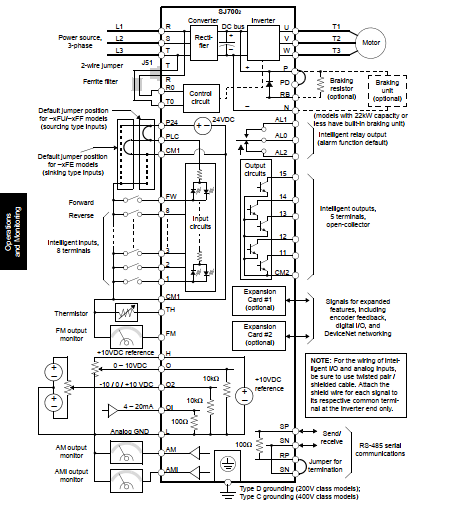 so-do-dieu-khien-bien-tan-Hitachi-SJ700