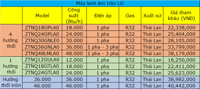 %C3%A2m%20tr%E1%BA%A7n%20LG(3).jpg