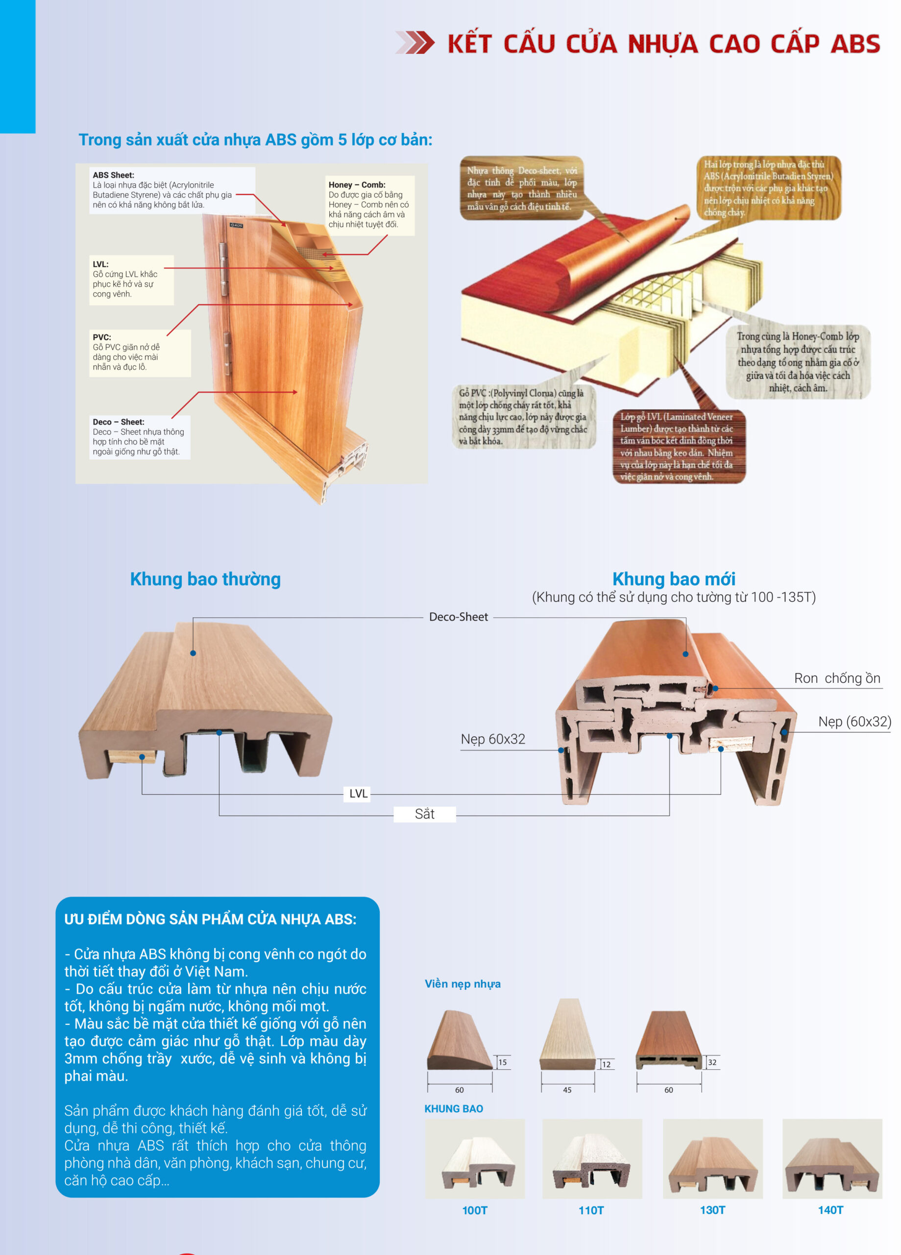 cau-tao-ABS-scaled.jpg