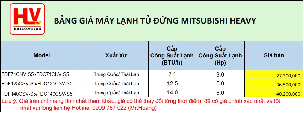 máy lạnh mitsubishi heavy