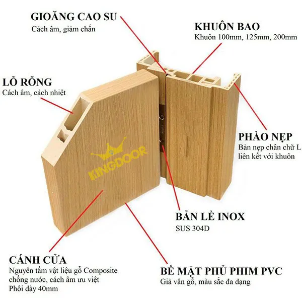 Cấu tạo cửa vòm nhựa Composite tại TPHCM