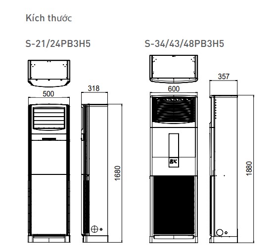 máy lạnh tủ đứng panasonic