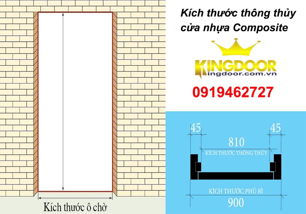 Kích thước thông thủy cửa nhựa composite