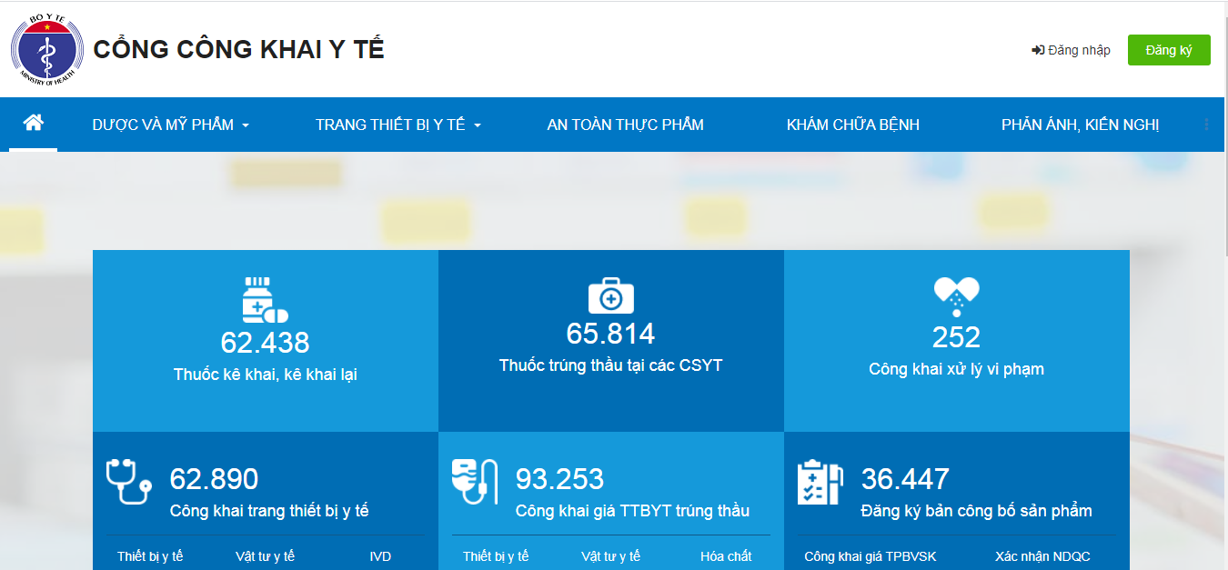 Thiên Di cung cấp dịch vụ phân loại trang thiết bị y tế