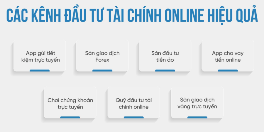 Các kênh đầu tư tài chính online uy tín nhất hiện nay