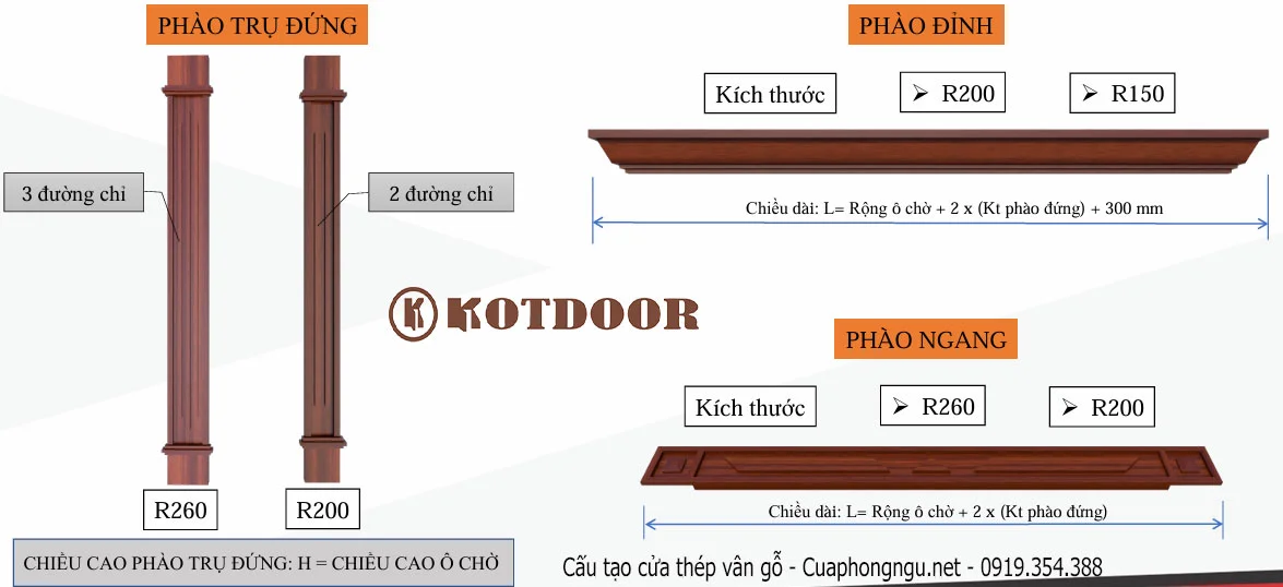 Cấu tạo cửa thép vân gỗ