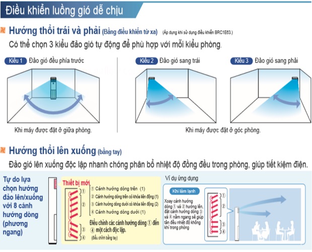 tinh-n%C4%83ng-fva-3pha.jpg