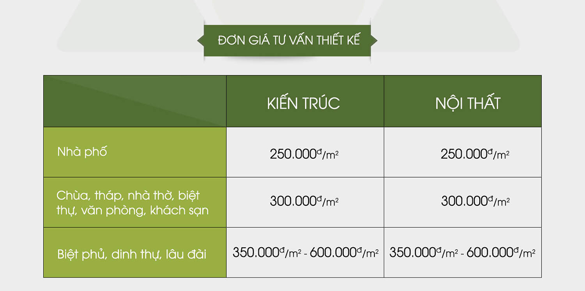 kien-truc-nha-dep-10(1).jpg