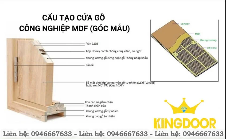 Giá cửa gỗ MDF tại Đồng Nai