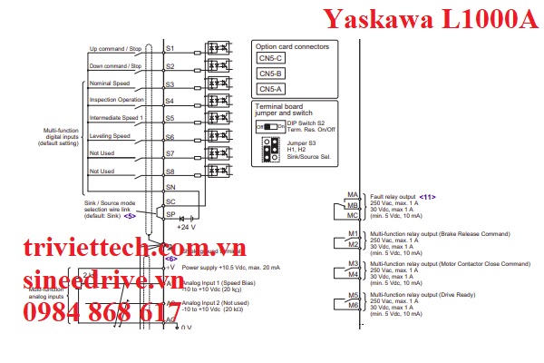 so-do-biên-tan-Yaskawa-L1000A