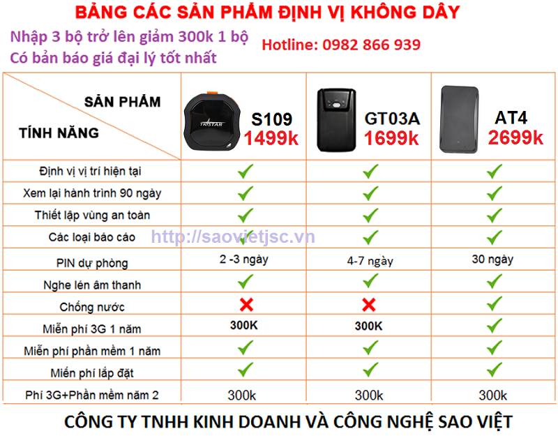 ban-gia-dinh-vi-khong-day-1.png