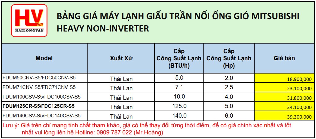 máy lạnh mitsubishi heavy
