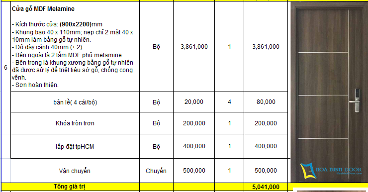 CUA-GO-MDF-MELAMINE.png