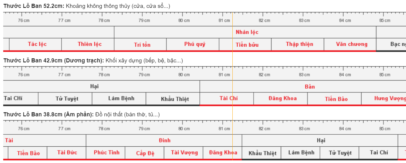 kich-thuoc-cua-phong-ngu.png