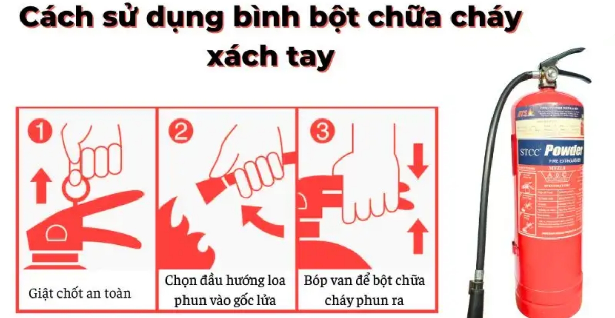 hướng dẫn sử dụng bình chữa cháy bột