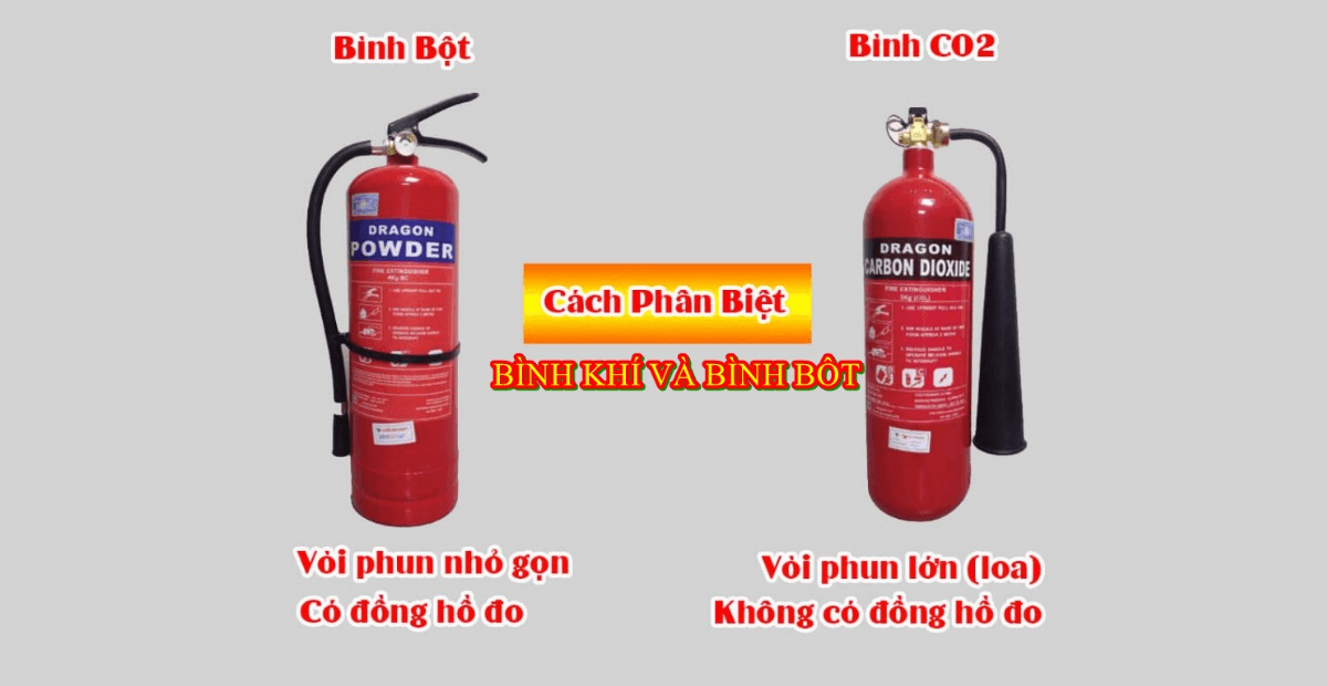 cách phân biệt bình chữa cháy bột và CO2