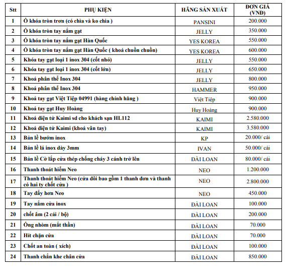 cửa nhựa Đài loan là gì