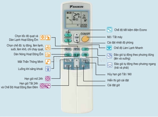 h%C6%B0%E1%BB%9Bng-d%E1%BA%ABn-s%E1%BB%AD-d%E1%BB%A5ng-%C4%91i%E1%BB%81u-h%C3%B2a-daikin.jpg