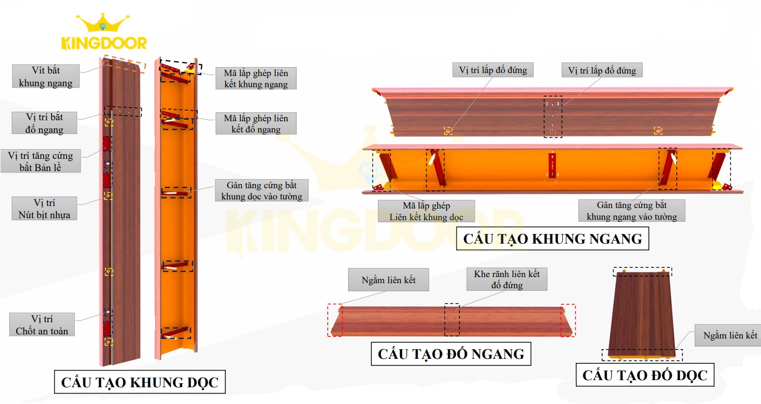 chi-tiet-cau-tao-khung-cua-thep-van-go.jpg