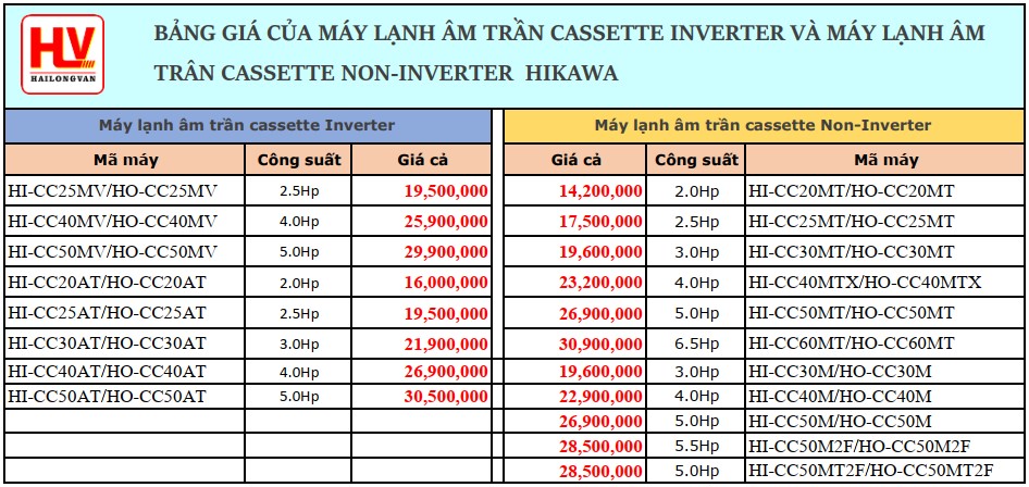 máy lạnh Hikawa