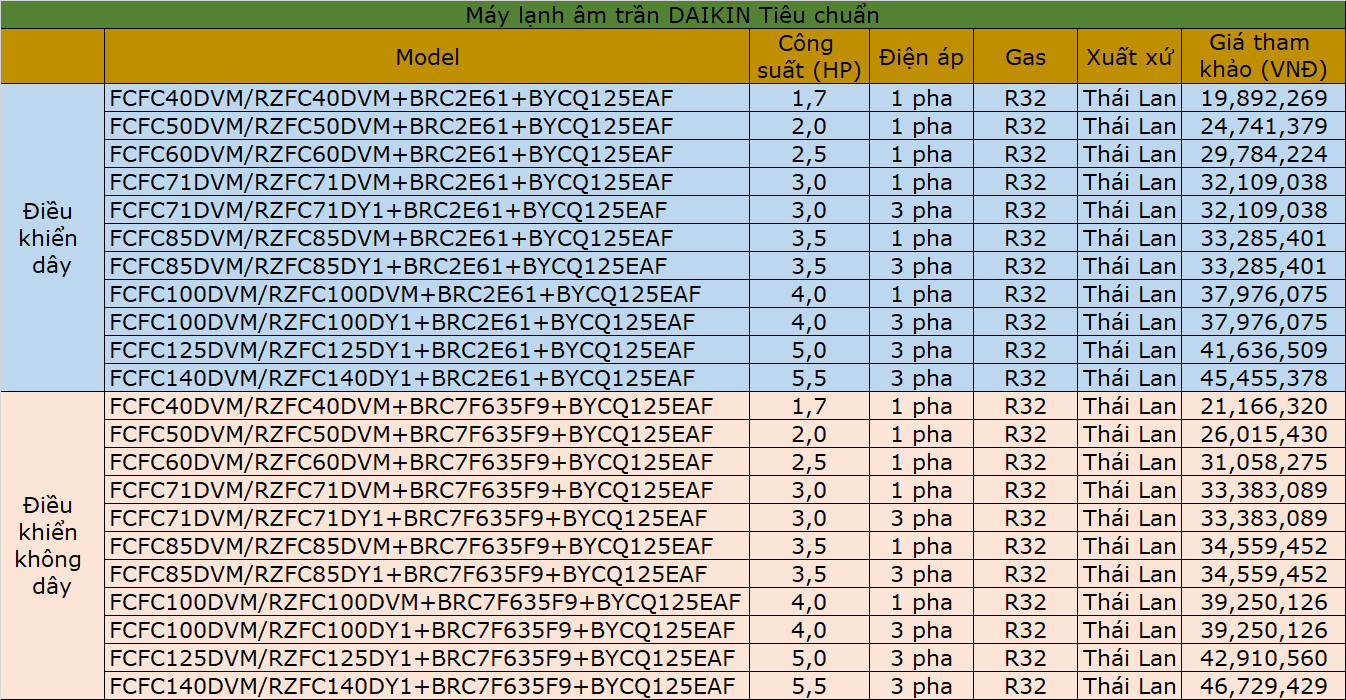 %C3%A2m%20tr%E1%BA%A7n%20D%2C%20Inverter%2C%20TC(1).jpg