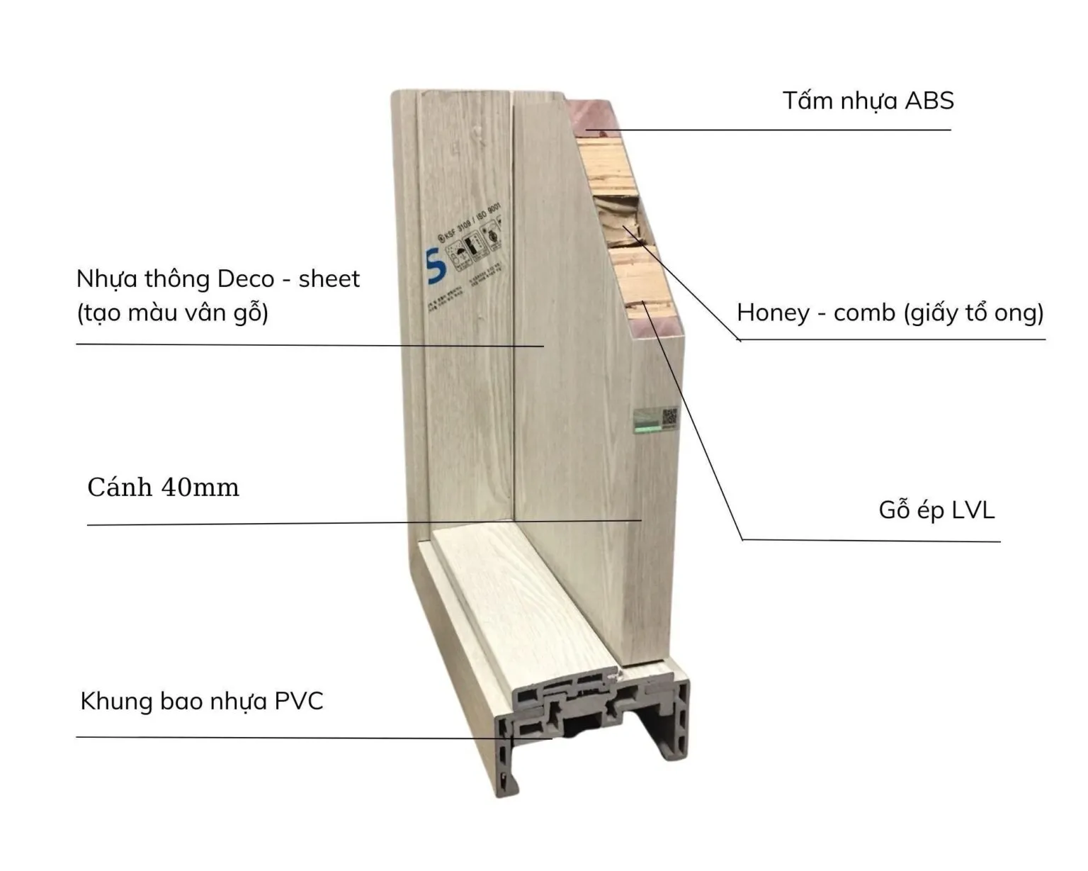 Giá cửa ABS tại Bình Thạnh