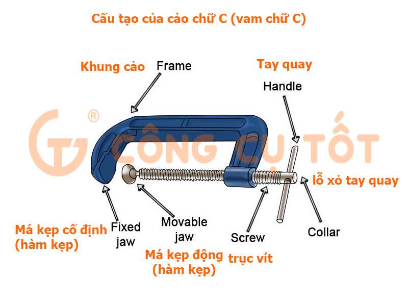 cau-tao-cua-cao-kep-chu-c.jpg