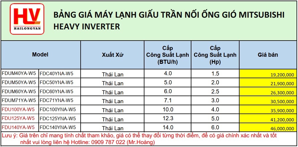 máy lạnh mitsubishi heavy
