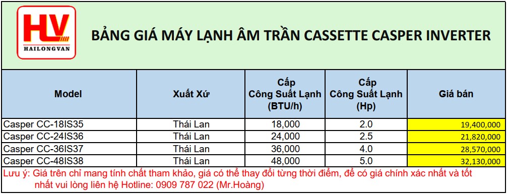 máy lạnh âm trần Casper